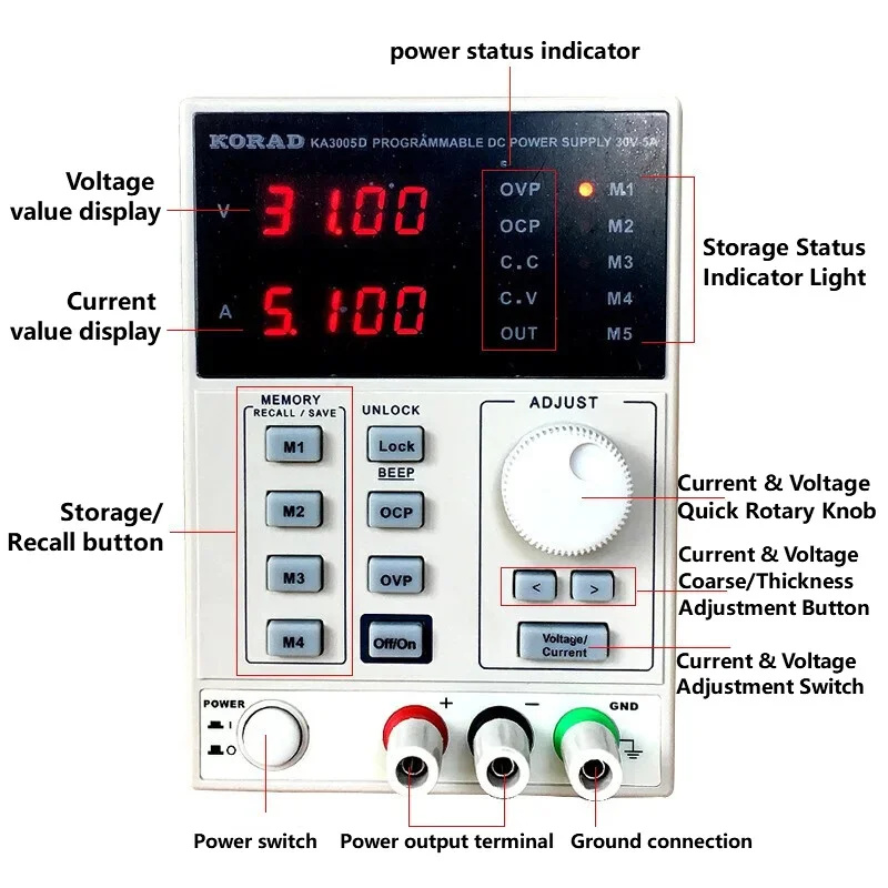 30V 60V 2A 3A 5A 10A Lineer DC - Programmable Dc Power Supply 60V 10A incelemesi ve fiyatı