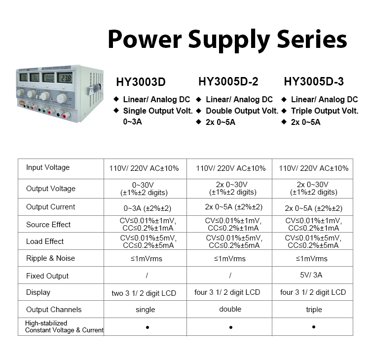 HY3005D-3 Dijital Değişken Üçl - Linear Dc Power Supply Triple Output incelemesi ve fiyatı